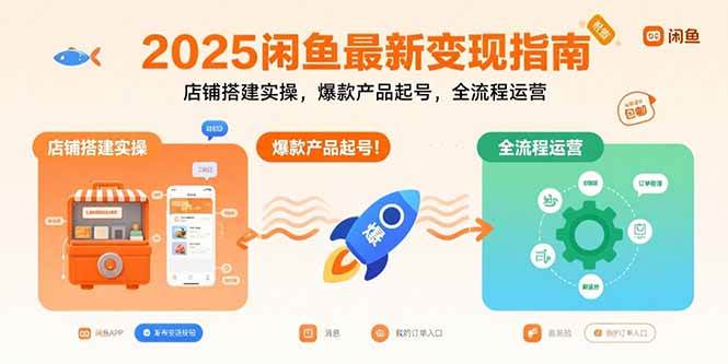 2025闲鱼最新变现指南 从店铺搭建到爆款起号的全流程运营术